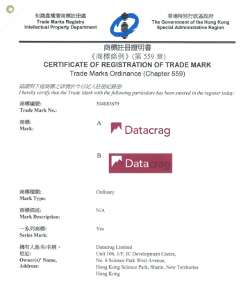 Certificate of Registration of Trademark